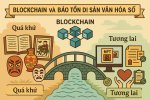 reduced_blockchain_image.jpg