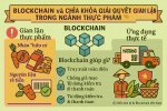 compressed_blockchain_image (2).jpg