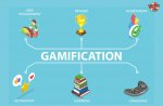 1_dua_gamification_vao_giao_duc_giup_tang_chat_luong_giang_day_va_nang_cao_hung_thu_cua_hoc_si...jpg