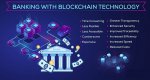 future-of-blockchain-in-baking.jpg