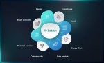 avh6teu.AI_and_Blockchain_Convergence_pic1.jpg
