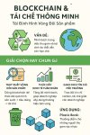 compressed_blockchain_image (1).jpg